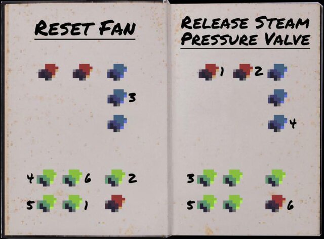 CORE CONTROL (Blocky, cupofjoseph)