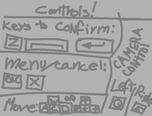 C.A.P Demo (Not finished)