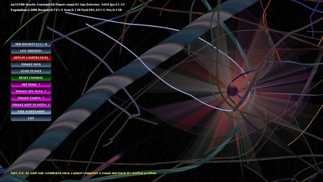 nu Orbit Chaos