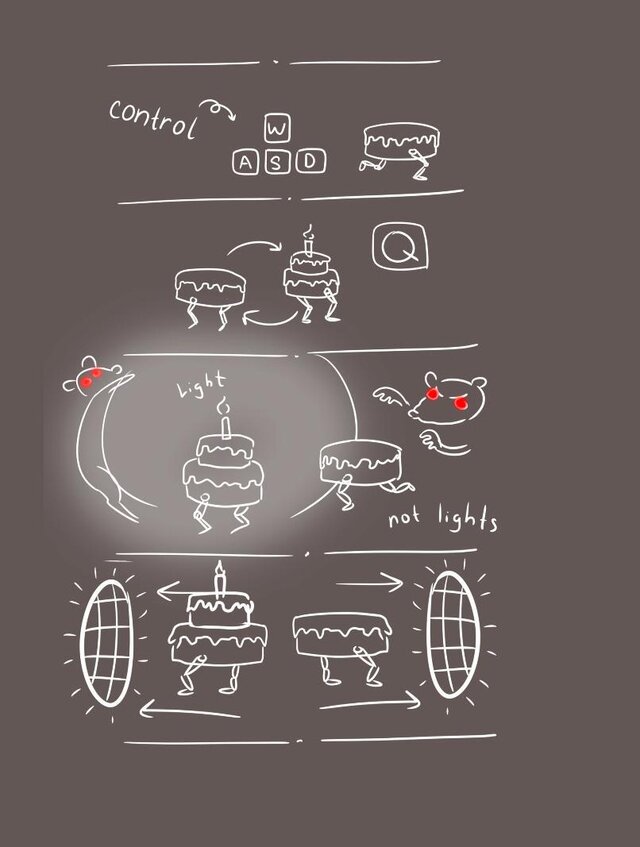 Cake in the Dark