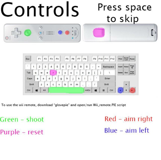 Wii Bowling