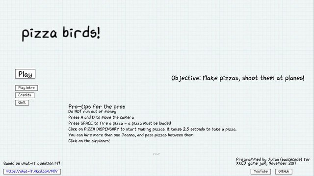 pizza-birds