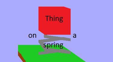 Thing on a Spring (itch)
