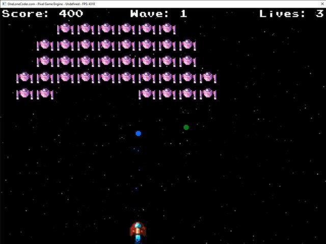 Space Raiders (itch) (marclurr)