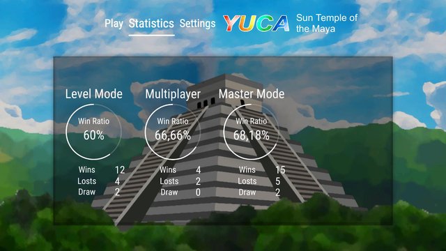 Yuca Board Game