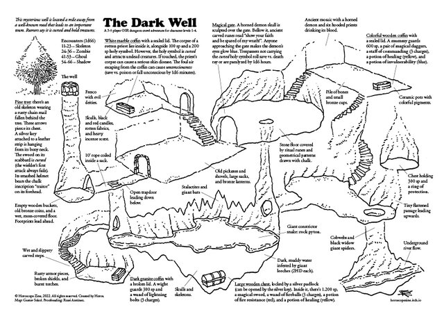 Dark Well