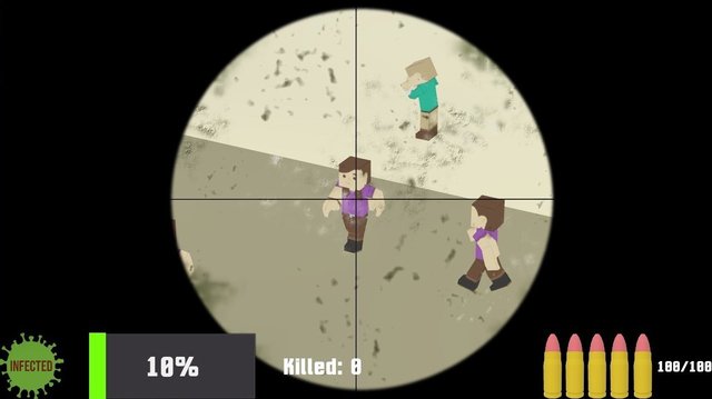 Sniper therapy