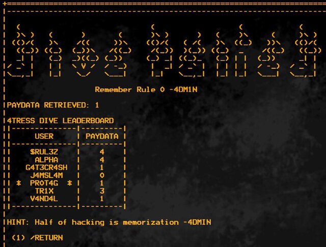 HACK THE PLANET (Jess Levine)