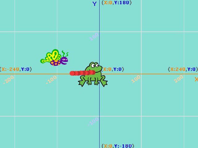 SAPO NAVAL