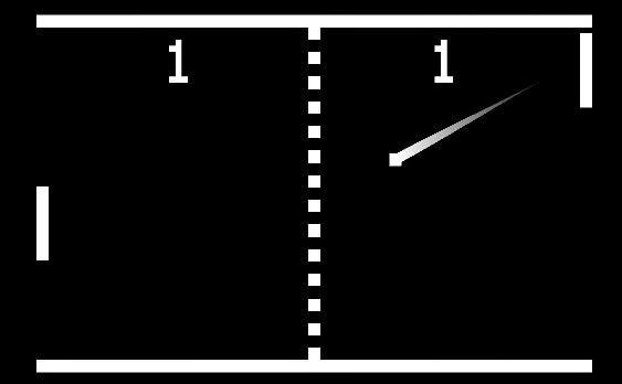 Pong AI