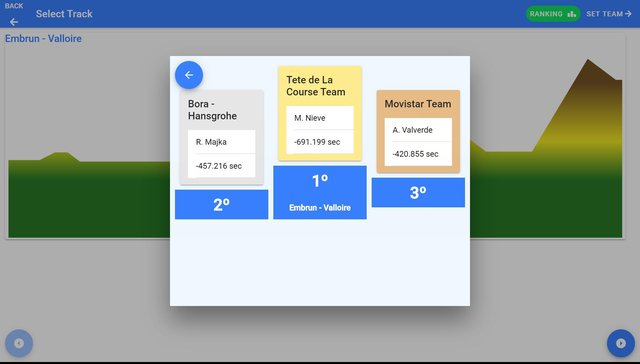 Cycling Manager Online Handheld