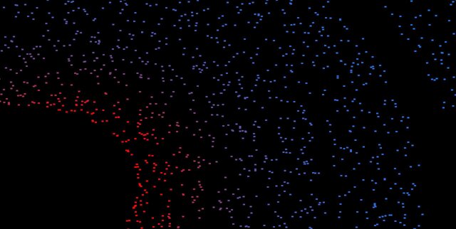 Space Weather Vortexes!