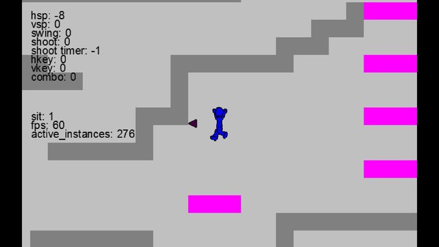 I Don't Know What I'm Doing (VGWhoDev)