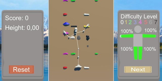 Limbountain