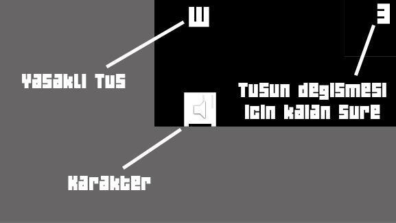 Blap 2.0