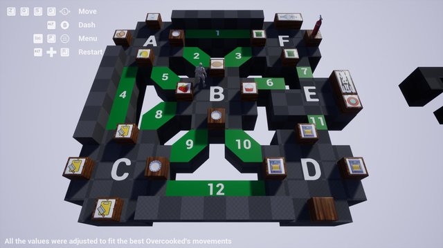Overcooked original level design
