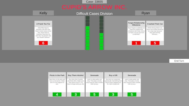Cupid's Arrow Inc. Difficult Cases Division