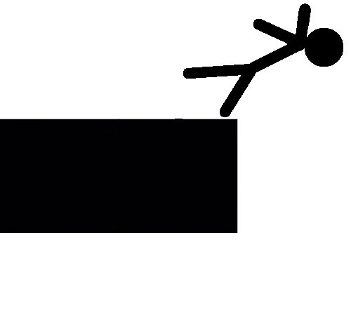 The Floor Is Out Of Control