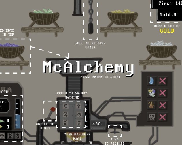 McAlchemy