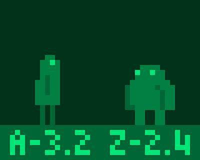 A and Z