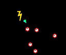 Lightningstrike