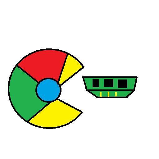 Ram Eater Chrome