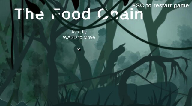 The Food Chain (Karto)