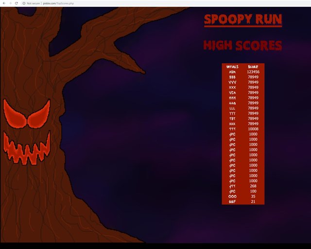 Spoopy