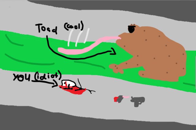 Text Adventure Game Testing