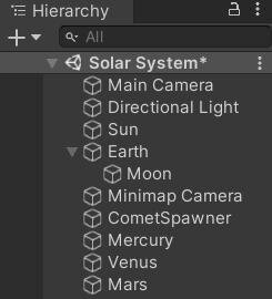 Solar System (itch) (andrewsebad)