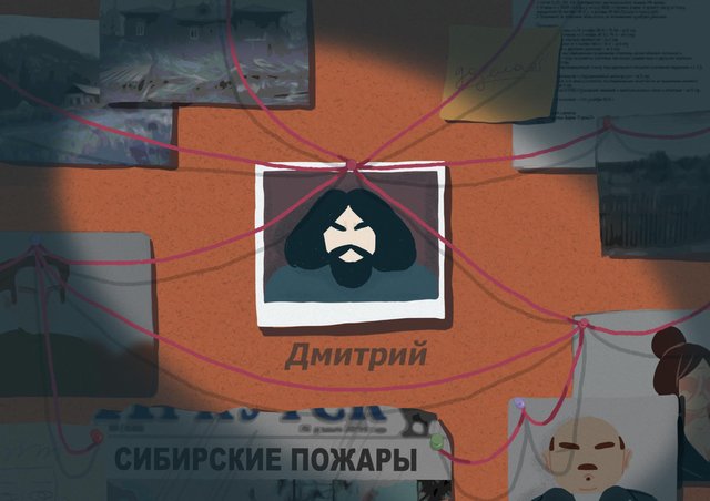 Дмитрий — текстовый квест