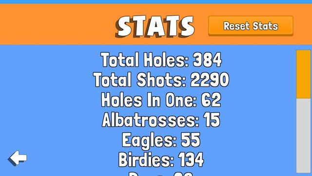 Unlimited Golf