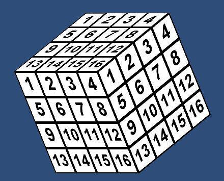 Numbered Cube 4x4