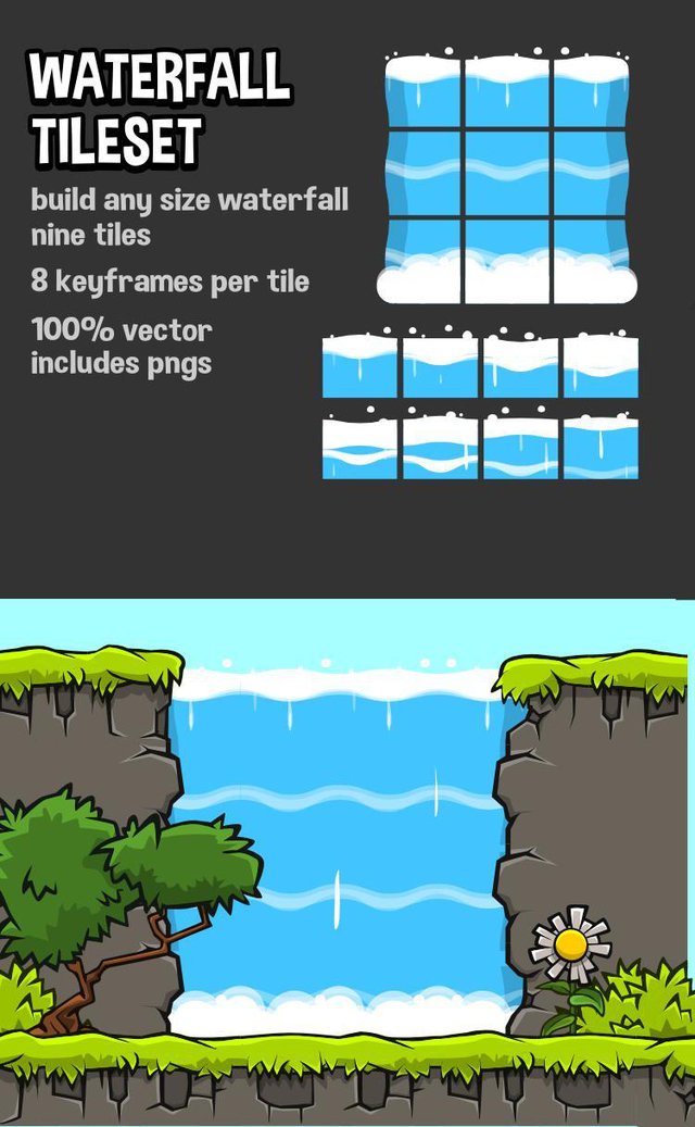 Waterfall tileset