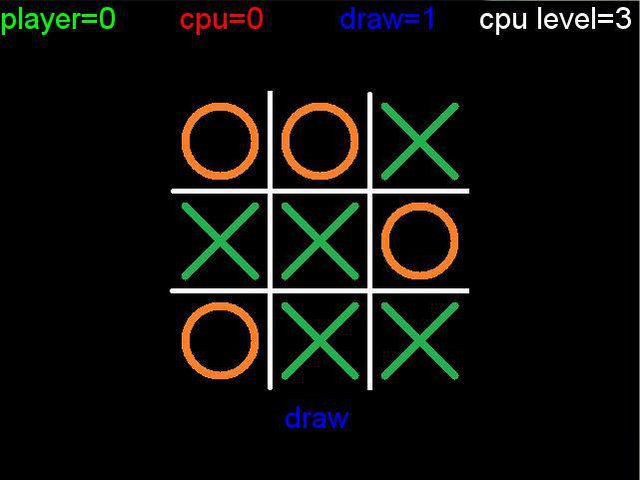 Unbeatable tic-tac-toe