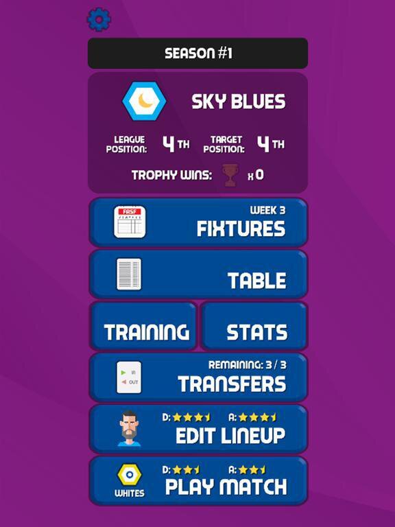 Five A Side Football 2023