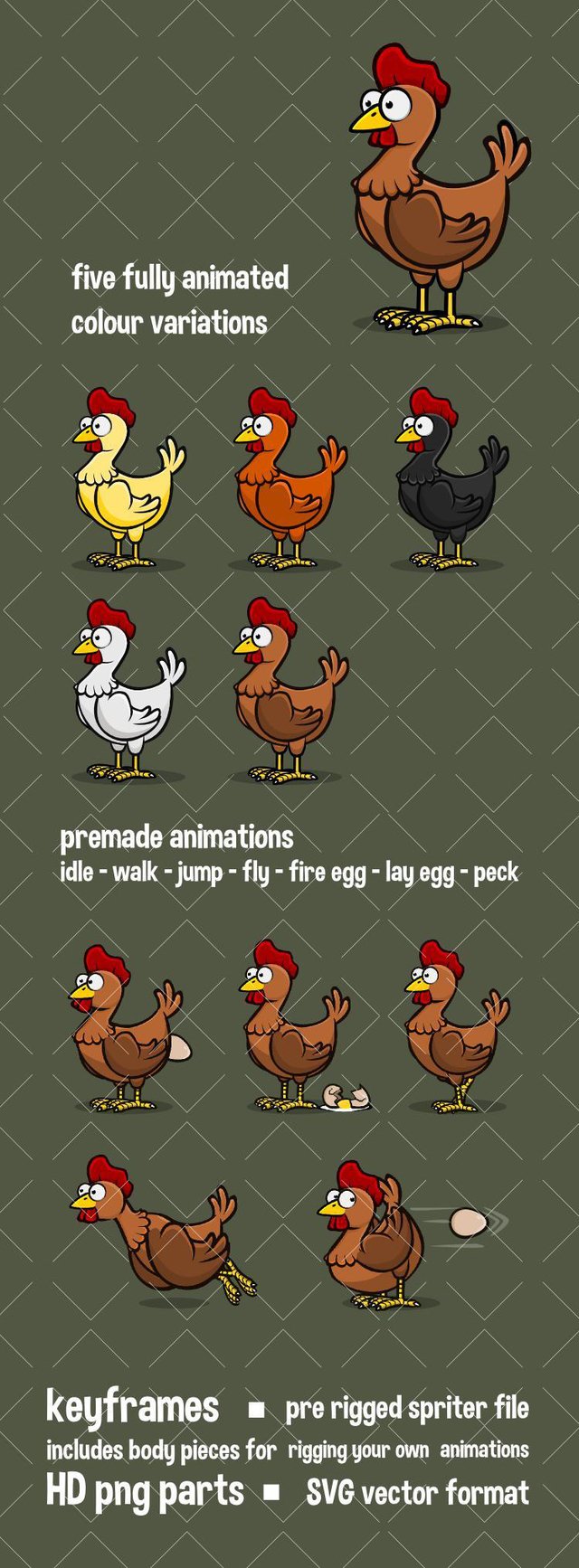 Animated chicken