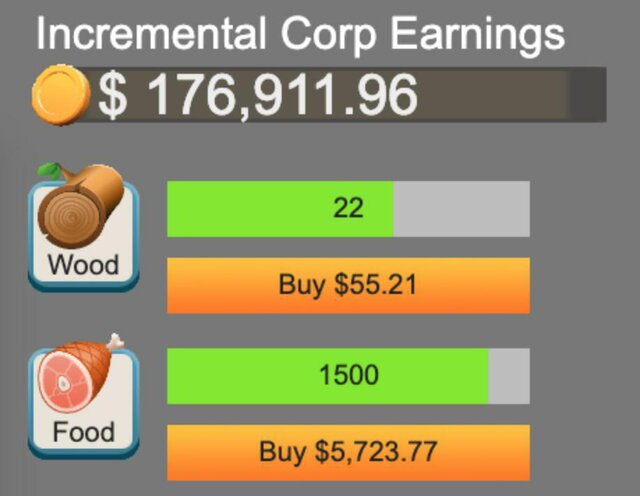 Incremental Corp