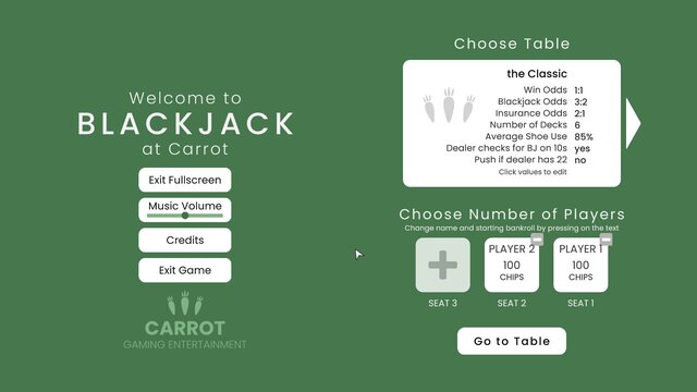 Blackjack at Carrot