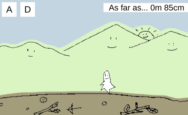 How Far Can U Go?