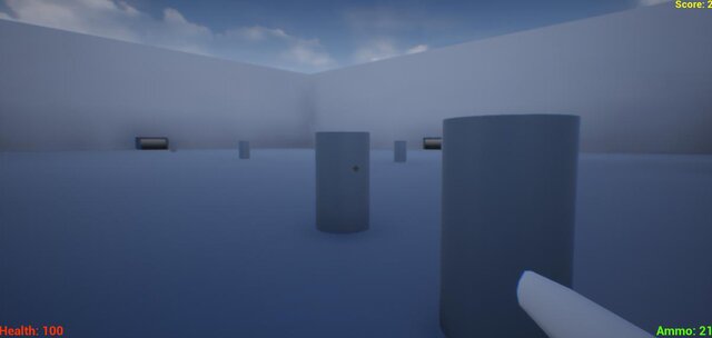 Attack of the cylinders