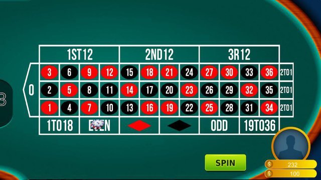 Slim Roulette