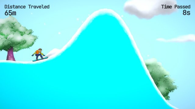 Top Snowboarder