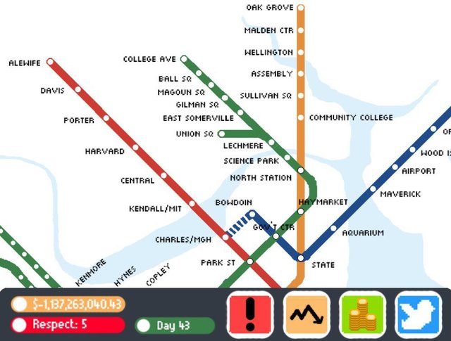 MBTA Simulator