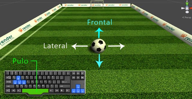 RollingSoccerWeb