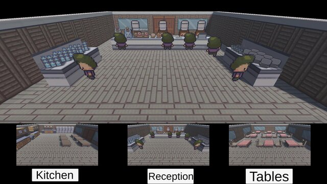 Restaurant Simulator