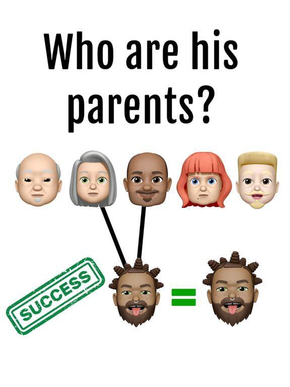 FamilyTree!