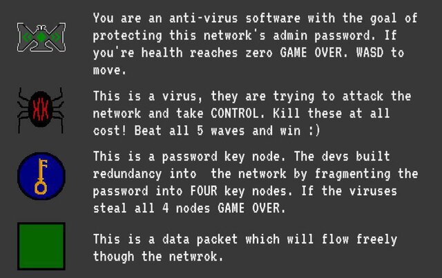 The Network Protector