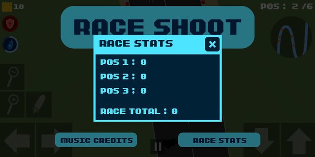 Race Shoot