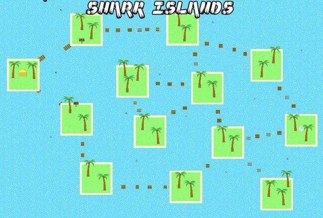 Shark Islands